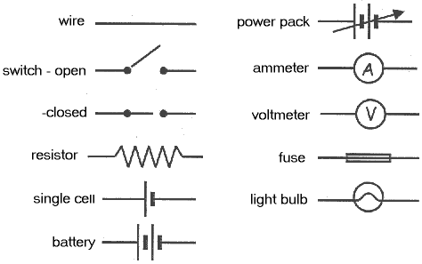 Physics - Electricity